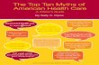 Top Ten Myths of American Health Care