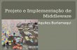 Aquiles Burlamaqui. Introdução Fundamentos Modelos Serviços de Middleware Arquitetura de Middleware Padrões de Projeto para Middleware Middleware para.