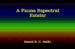 A Fauna Espectral Estelar Daniel R. C. Mello. Introdução Espectros estelares A classificação de Harvard A classificação de Morgan & Keenan A fauna espectral.