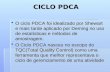 CICLO PDCA O ciclo PDCA foi idealizado por Shewart e mais tarde aplicado por Deming no uso de estatísticas e métodos de amostragem. O ciclo PDCA foi idealizado.