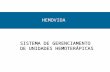 HEMOVIDA SISTEMA DE GERENCIAMENTO DE UNIDADES HEMOTERÁPICAS SISTEMA DE GERENCIAMENTO DE UNIDADES HEMOTERÁPICAS.