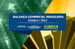 Outubro / 2012. BALANÇA COMERCIAL BRASILEIRA Outubro/2012 Destaques Outubro: -Exportação: 2ª maior média diária para outubro (US$ 989,4 mi); anterior.