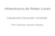 Infraestrutura de Redes Locais Prof. Edmilson Carneiro Moreira Cabeamento Estruturado: Introdução.