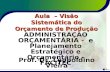1 Aula – Visão Sistemática do Orçamento de Produção ADMINISTRAÇÃO ORÇAMENTÁRIA - e Planejamento Estratégico e Orçamentário - FACITEC Prof. Dr. Leopoldino.
