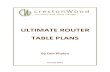 Ultimate Router Table Plans
