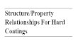 Structure and Property Hard Coating PPT