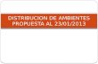 DISTRIBUCION DE AMBIENTES PROPUESTA AL 23/01/2013.