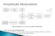 Amplitude Modulation (Part2)