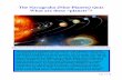 Nine Planets (Navagraha) Quiz