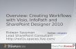 Overview: Creating Workflows with Visio, InfoPath and SharePoint Designer 2010