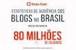Estatísticas de Audiência dos Blogs no Brasil - 2012