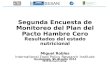 Guatemala - Panel 2 - Segunda Encuesta de Monitoreo del Plan del Pacto Hambre Cero
