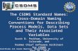 AHM 2014: The CSDMS Standard Names, Cross-Domain Naming Conventions for Describing Process Models, Data Sets and Their Associated Variables