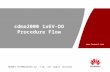 Cdma2000 1xEV-DO Procedure Flow