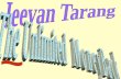 Jeevan Tarang-unlimited Moneyback