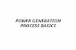 18237621 Power Plant Basics