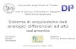 Sistema di acquisizione dati analogici differenziali ad alto isolamento Università degli Studi di Trieste Corso di Laurea Triennale in Ingegneria Elettronica.