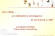 Chiocciola S.r.l. – Riproduzione vietata – Guarene, 24 maggio 2006 Dal 1996… un obbiettivo strategico: la sicurezza a 360° LUCIANO CORINO Chiocciola Consulting.