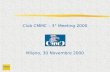Club CMMC – 3° Meeting 2000 Milano, 30 Novembre 2000.