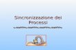 Sincronizzazione dei Processi. Sistemi Operativi a.a. 2007-08 6.2 Sincronizzazione fra processi Background Il problema della sezione critica Hardware.