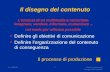 AA 2004/05Sistemi multimediali Disegno del contenuto 1 Il disegno del contenuto Definire gli obiettivi di comunicazione Definire lorganizzazione del contenuto.