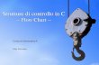 1 Strutture di controllo in C -- Flow Chart -- Corso di Informatica A Vito Perrone.