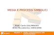 Licent Modulo 4 – Dalla comunicazione alla conversazione 1 MEDIA E PROCESSI SIMBOLICI Prof. Carlo GALIMBERTI Anno Accademico 2005/2006.