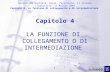 Bongini,Di Battista, Nieri, Patarnello, Il sistema finanziario, Il Mulino 2004 Capitolo 4. La funzione di collegamento o di intermediazione 1 Capitolo.