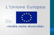 LUnione Europea «Unità nella diversità» Clicca sullimmagine per ascoltare linno europeo.