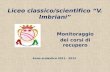 Liceo classico/scientifico V. Imbriani Monitoraggio dei corsi di recupero Anno scolastico 2011 - 2012.