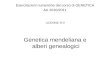Genetica mendeliana e alberi genealogici Esercitazioni numeriche del corso di GENETICA AA 2010/2011 LEZIONE N°2.