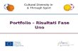 Portfolio – Risultati Fase Uno Cultural Diversity in & Through Sport.