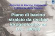 Piano di bacino stralcio da rischio idrogeologico ex D.L. 180/98 Provincia della Spezia Servizio Piani di Bacino Autorità di Bacino Regionale Provincia.