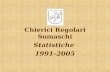 Chierici Regolari Somaschi Statistiche 1991-2005.