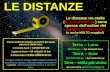 LE DISTANZE Le distanze tra stelle (d. astronomiche) sono spesso dell’ordine dei miliardi di chilometri (o anche MOLTO maggiori) Come unità di misura si.