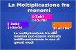 La Moltiplicazione fra monomi La moltiplicazione fra due monomi può essere indicata indifferentemente in uno di questi modi (-3ab). (+5a 2 b) (-3ab)(+5a.