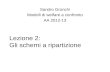 Lezione 2: Gli schemi a ripartizione Sandro Gronchi Modelli di welfare a confronto AA 2012-13.