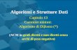 Capitolo 13 Cammini minimi: Algoritmo di Dijkstra (*) (ACM in grafi diretti e non diretti senza archi di peso negativo) Algoritmi e Strutture Dati.