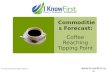 Commodities Forecast: Coffee Reaching Tipping Point