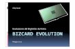 Biz Card Evolution - Evoluzione dei biglietti da visita