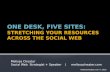 One Desk, Five Sites: Maintaining web presences across your website, Twitter, Facebook and beyond