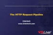 HTTP Request Pipeline Training