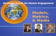 Strategic Trends In Alumni Engagement Case Summit09