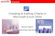 Creating & Editing Charts In Microsoft Excel 2003