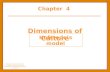 Ibahrine Chapter 4 Dimensions Of Culture