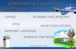 Airport Operations & Traffic Pattern Operations