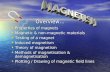 Magnetism science physics e learning