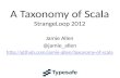Taxonomy of Scala