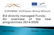 Directly managed Funds 2014 2020_Euromine project