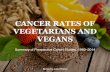 Cancer Rates of Vegetarians and Vegans – Summary of Prospective Cohort Studies, 1960–2014